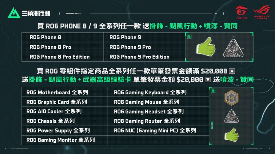 購買 ROG Phone 和零組件指定商品，加碼戰備物資